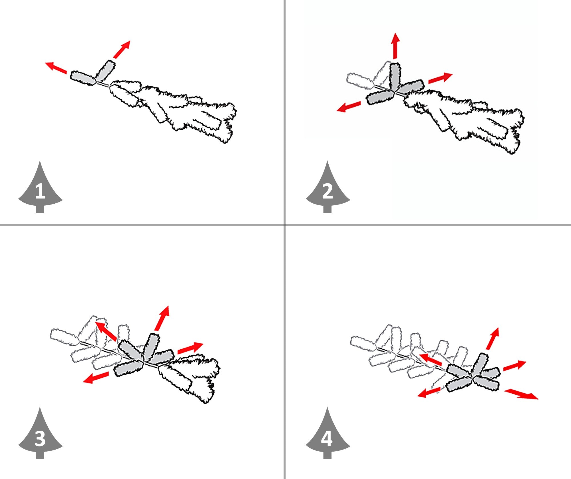 4goodz Kunstkerstboom met dennenappels en sneeuw 150 cm - Ø69 cm